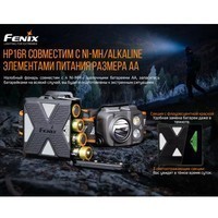 Налобный фонарь Fenix HP16R Luminus SST40 Cree XP-G3 S4 Everlight 2835