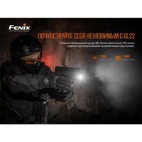 Фонарь к пистолету Fenix GL22 GL22