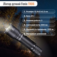 Набор Налобный фонарь Fenix HM50R V2.0 XP-G S4 ANSI 700 лм + Фонарь ручной Fenix TK06