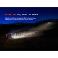 Фонарь налобный Fenix HP35R