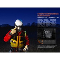 Фонарь налобный Fenix HP35R