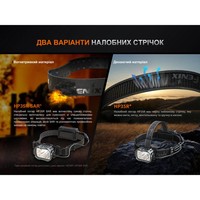 Фонарь налобный Fenix HP35R