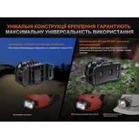Фото Фонарь налобный Fenix HP35R