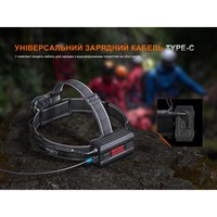Фонарь налобный Fenix HP35R