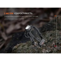 Фонарь налобный Fenix HP35R