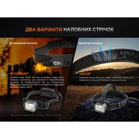 Фонарь налобный Fenix с огнеупорной повязкой HP35RSAR
