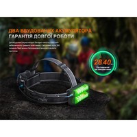 Фонарь налобный Fenix с огнеупорной повязкой HP35RSAR