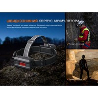 Фонарь налобный Fenix с огнеупорной повязкой HP35RSAR