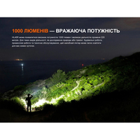 Фонарь налобный Fenix LED с бесконтактным датчиком HL45RLED