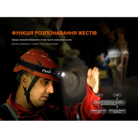 Фонарь налобный Fenix LED с бесконтактным датчиком HL45RLED