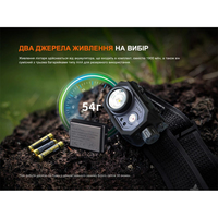 Фонарь налобный Fenix LED с бесконтактным датчиком HL45RLED