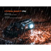 Фонарь налобный Fenix LED с бесконтактным датчиком HL45RLED