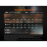 Фонарь налобный Fenix LED с бесконтактным датчиком HL45RLED