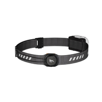 Фото Фонарь налобный Fenix HL18R-T V2.0 HL18RT20W