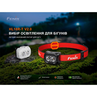 Фонарь налобный Fenix HL18R-T V2.0 HL18RT20W