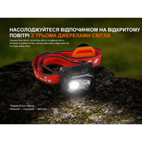 Фонарь налобный Fenix HL18R-T V2.0 HL18RT20W