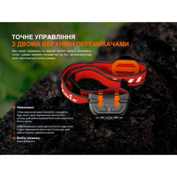 Фонарь налобный Fenix HL18R-T V2.0 HL18RT20W