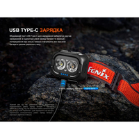 Фонарь налобный Fenix HL18R-T V2.0 HL18RT20W