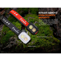 Фонарь налобный Fenix HL18R-T V2.0 HL18RT20W