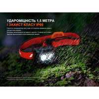 Фонарь налобный Fenix HL18R-T V2.0 HL18RT20W