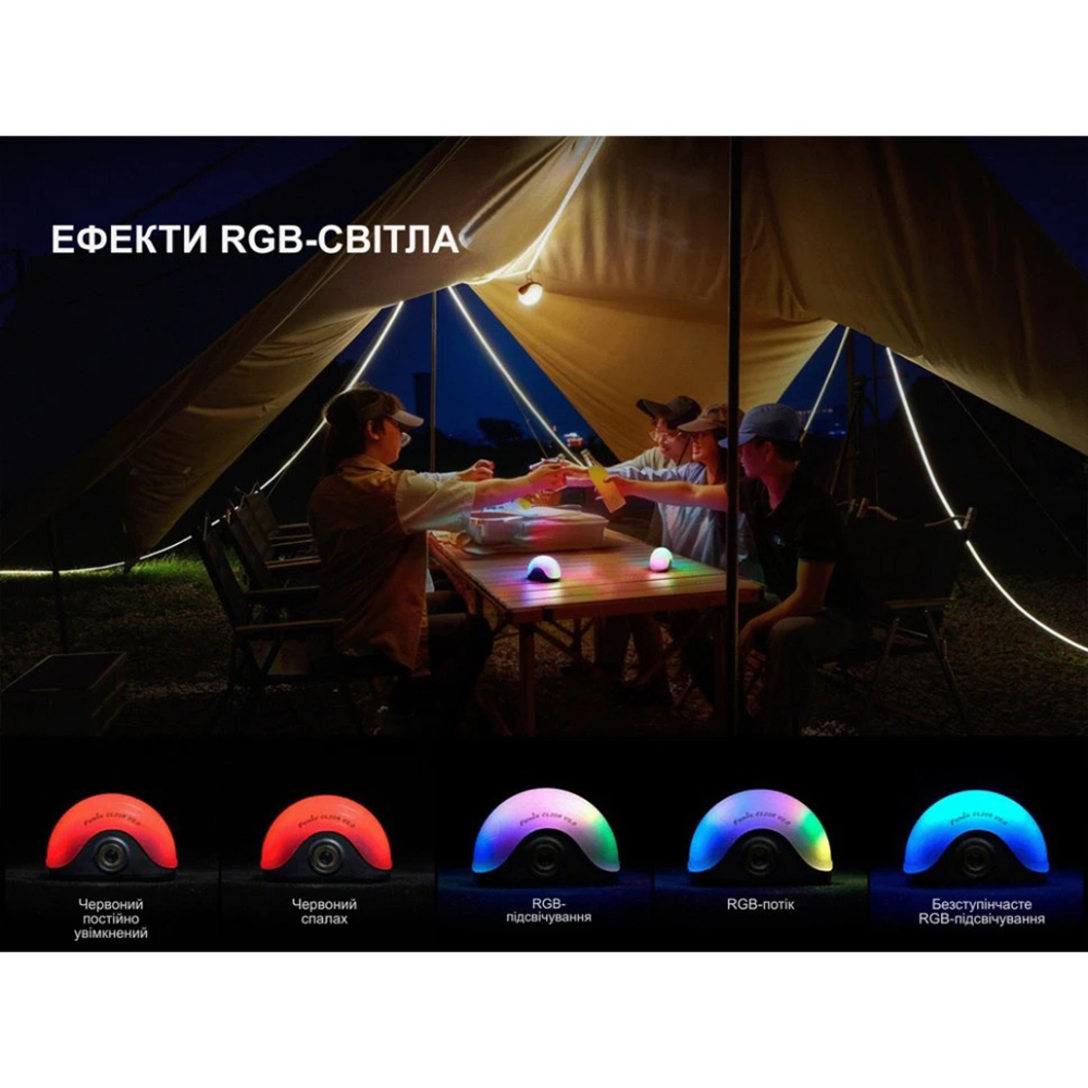 Фонарь кемпинговый Fenix V.2.0 черный CL20RV20BLK